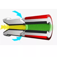 Сопло пескоструйное с 2-м Вентури DVTC-8.0 TC вход 32 мм